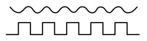 gestalt form perception