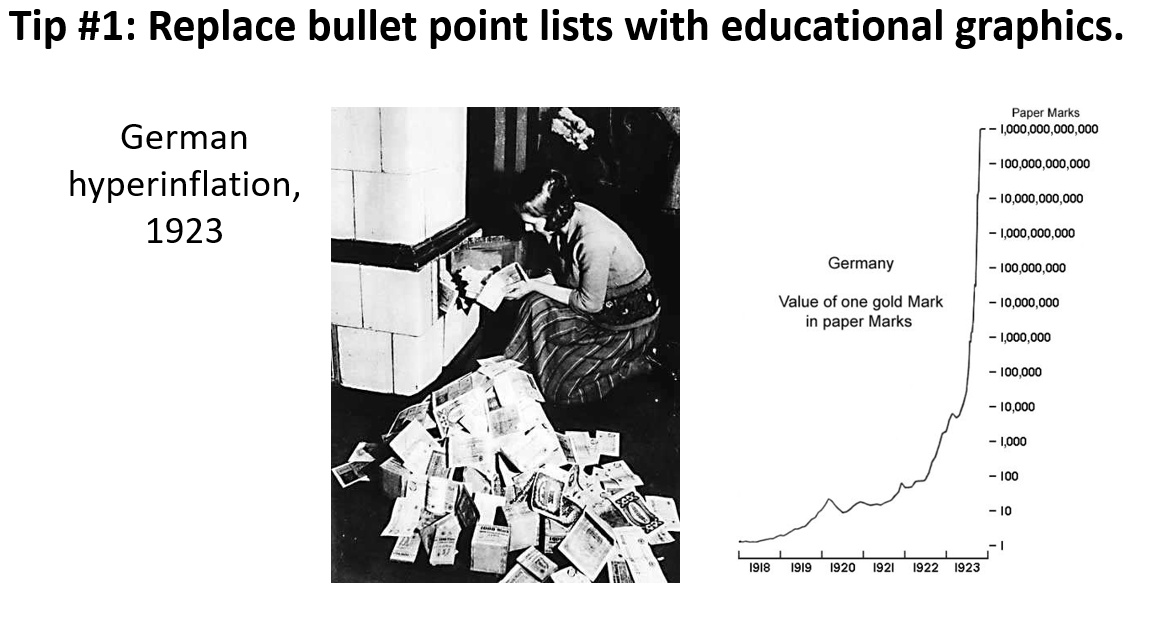 Tip 1: Replacing bullet points with images. Examples from hyperinflation in 1920s Germany