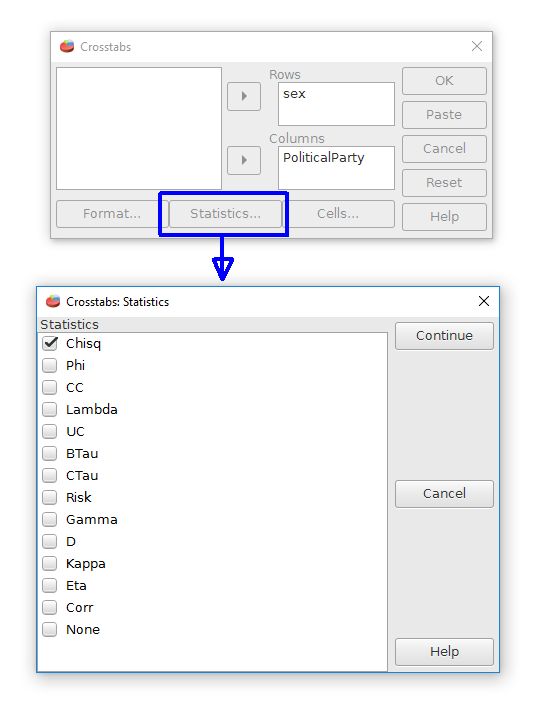 The cross tab dialog box with the statistics options.