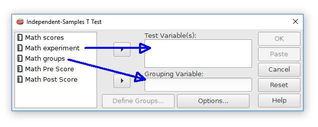 The dialog box for the Independent Samples T Test. Move the math experiment variable to the test variables field. Move the math groups variable to the grouping variable field.