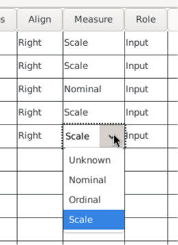 Screenshot of the measure variable that includes a drop-down menu. The options from the menu are unknown, nominal, ordinal, or scale.