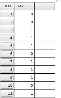 Example data for a survey of 20 college students. The sex of each student is recorded in the sex variable.