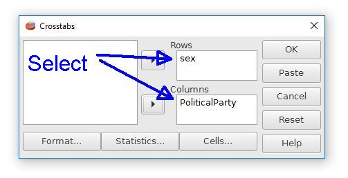 The cross tabs dialog box with variables of sex and political party. The Sex variable was moved to the row field. The PoliticalParty variable was moved to the columns field.