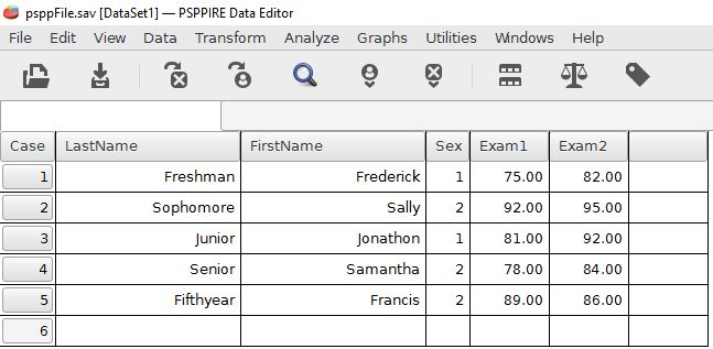 An example PSPP file with data entered for five students.