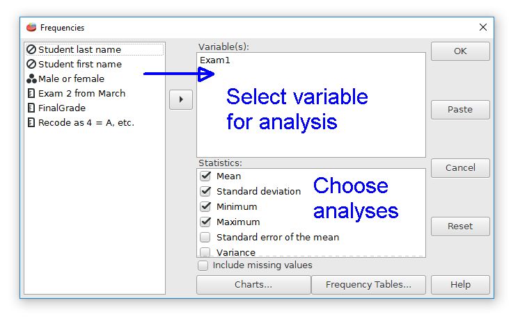 The dialog box for the Frequencies command. Choose the variable first. Choose the analyses second.