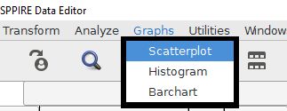 The graph menu has a scatterplot option.