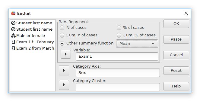 The dialog box for the bar graph command with Exam1 in the variable field, mean selected, and Sex in the category field.